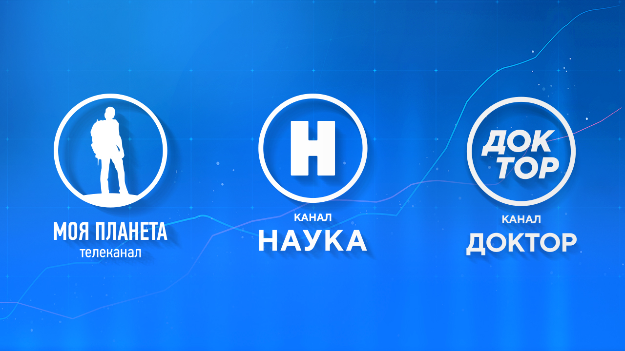 Телеканал «Моя Планета» вошел в рейтинг самых цитируемых отраслевых СМИ по итогам 2025 года 