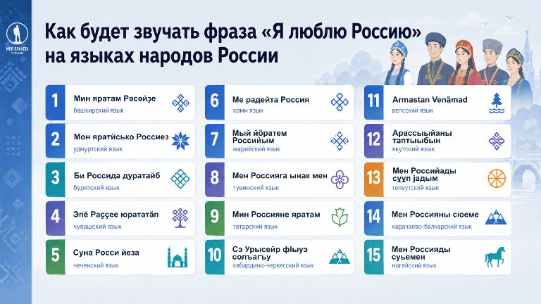 Как признаться России в любви на разных языках народов нашей страны: инфографика