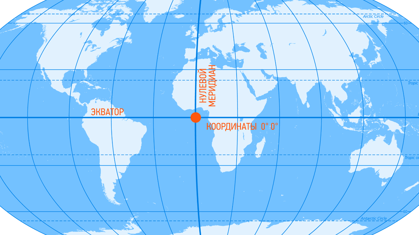 координаты 00