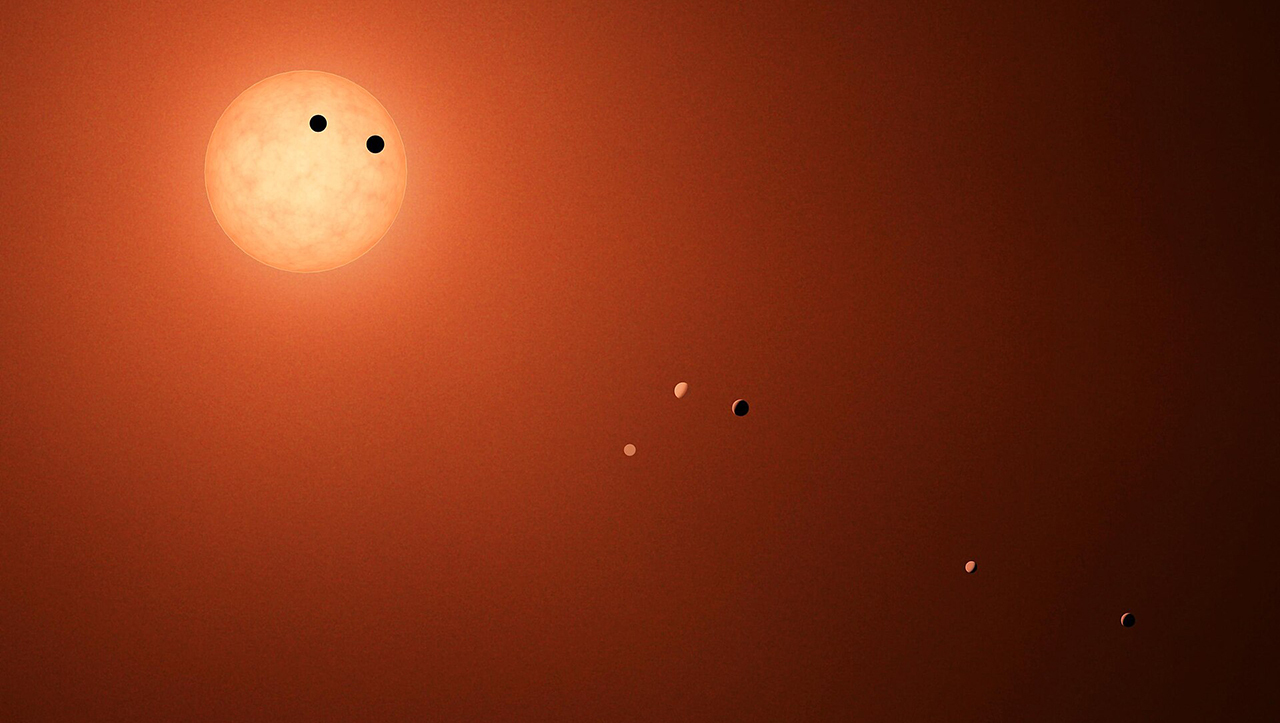 система TRAPPIST-1