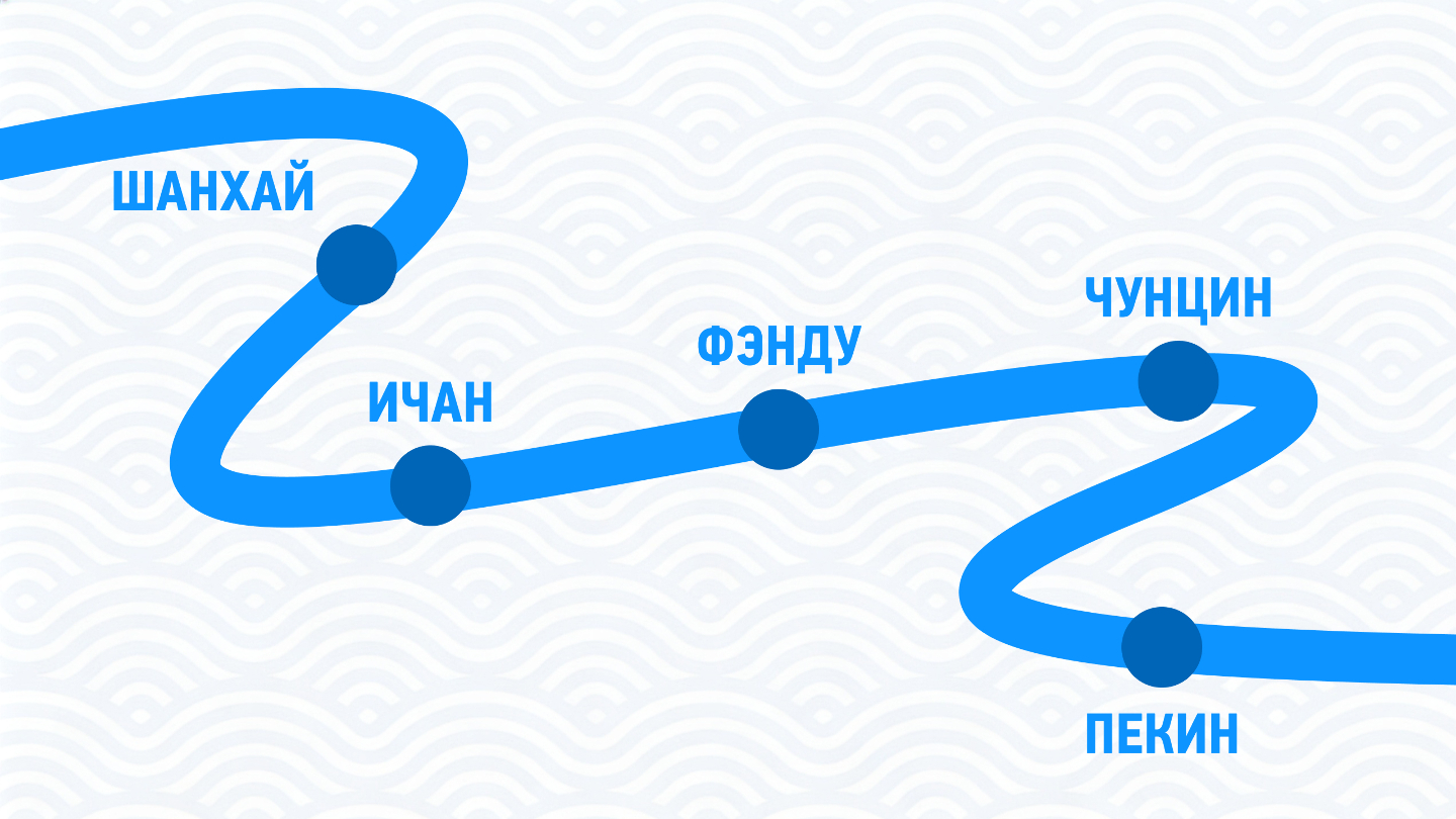 Янцзы 