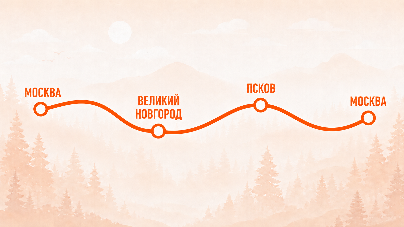 маршрут, ж/д