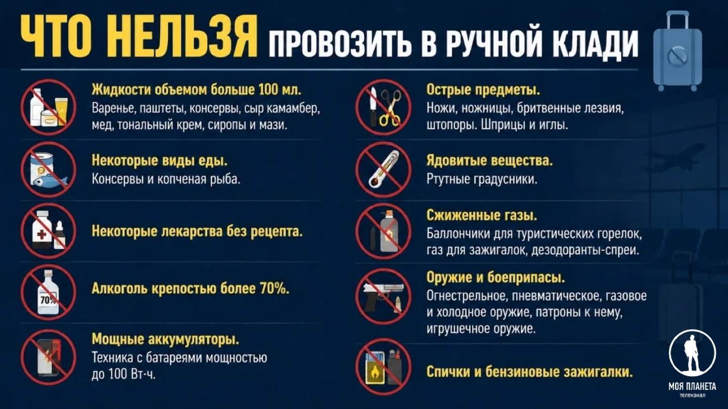 Ручная кладь