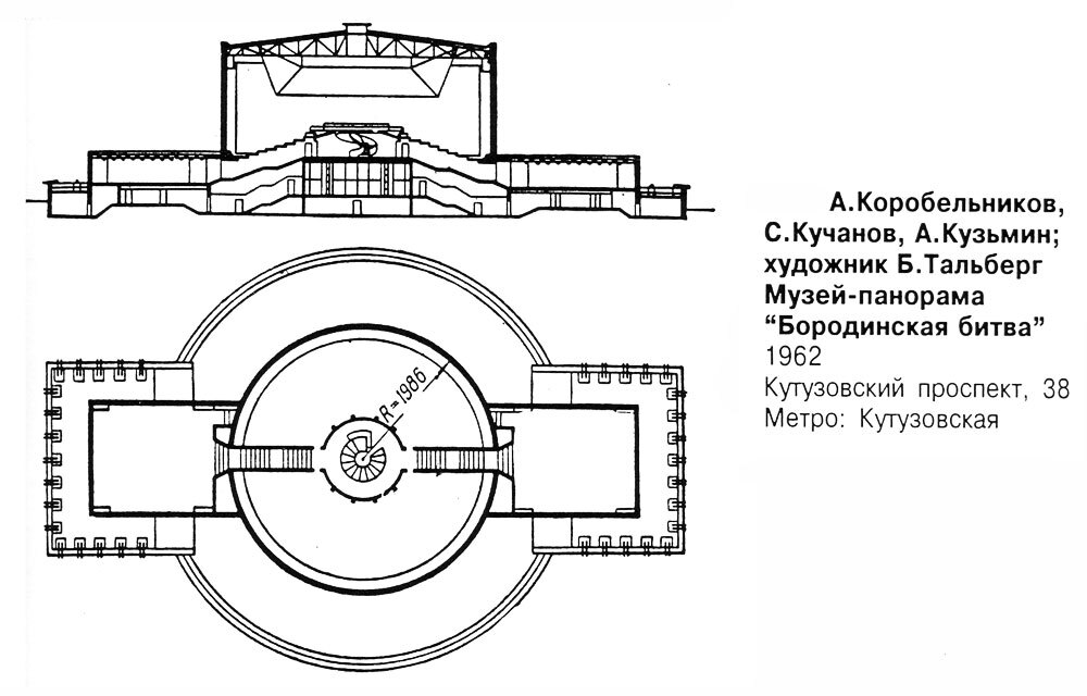 Музей победы карта