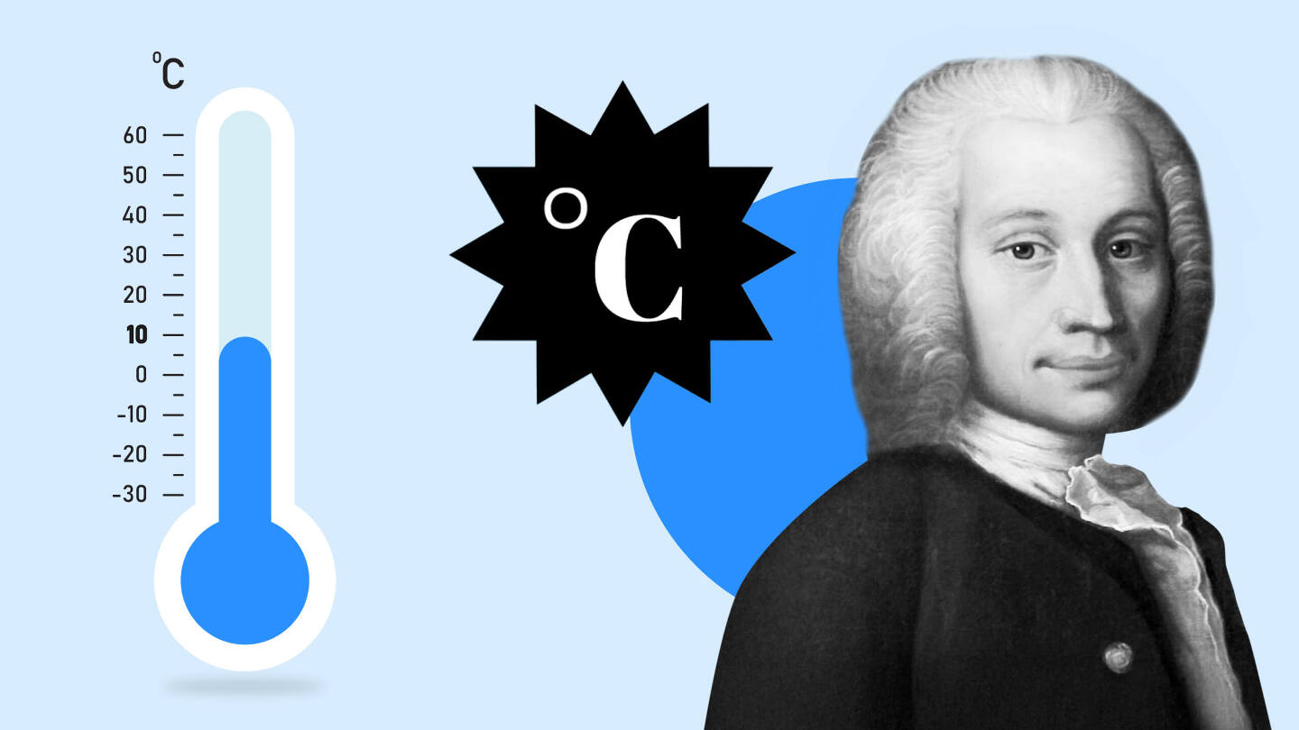 Шкала Цельсия