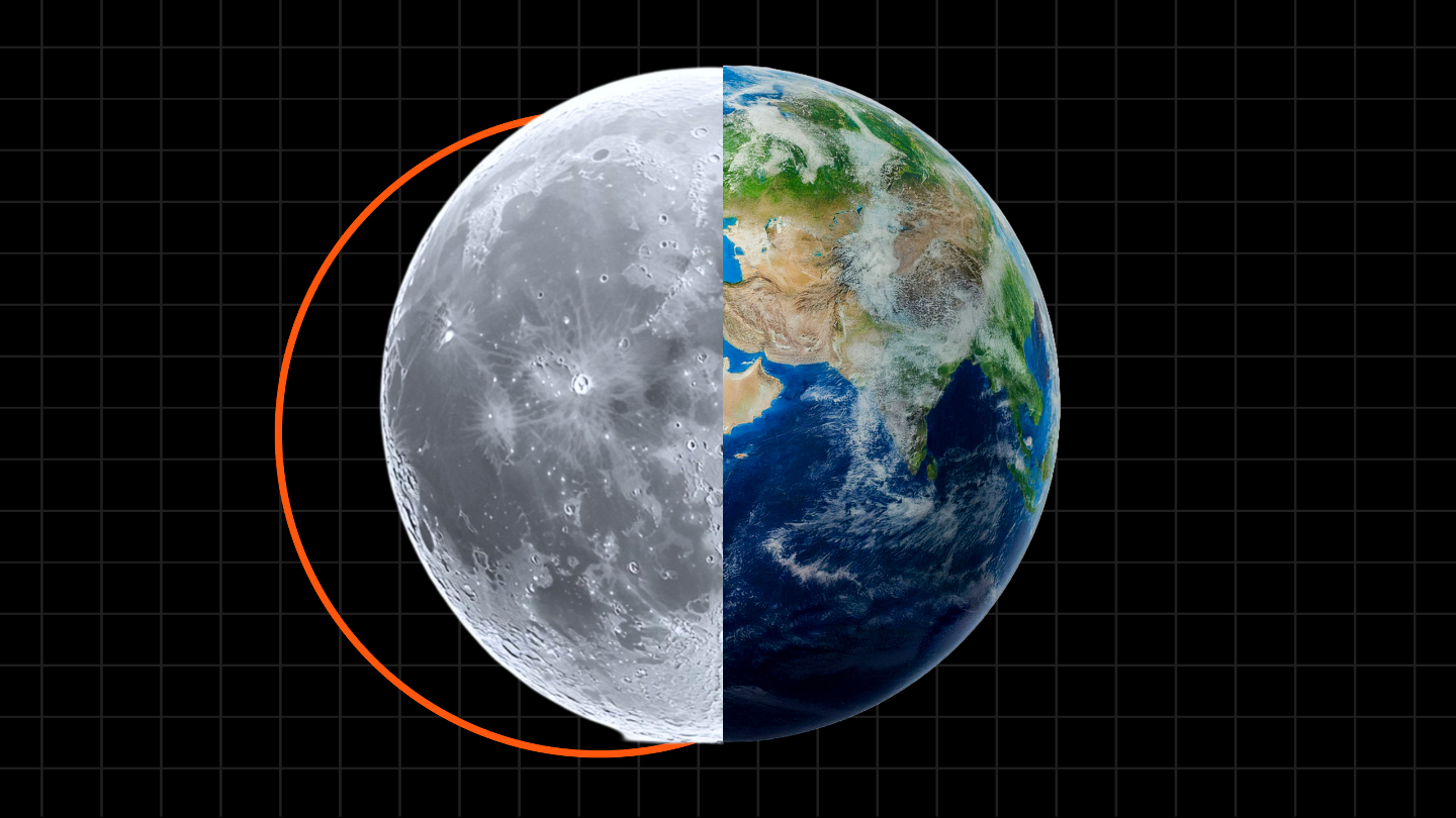 земля и луна