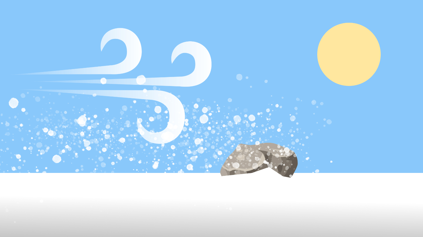 Как образуются заструги