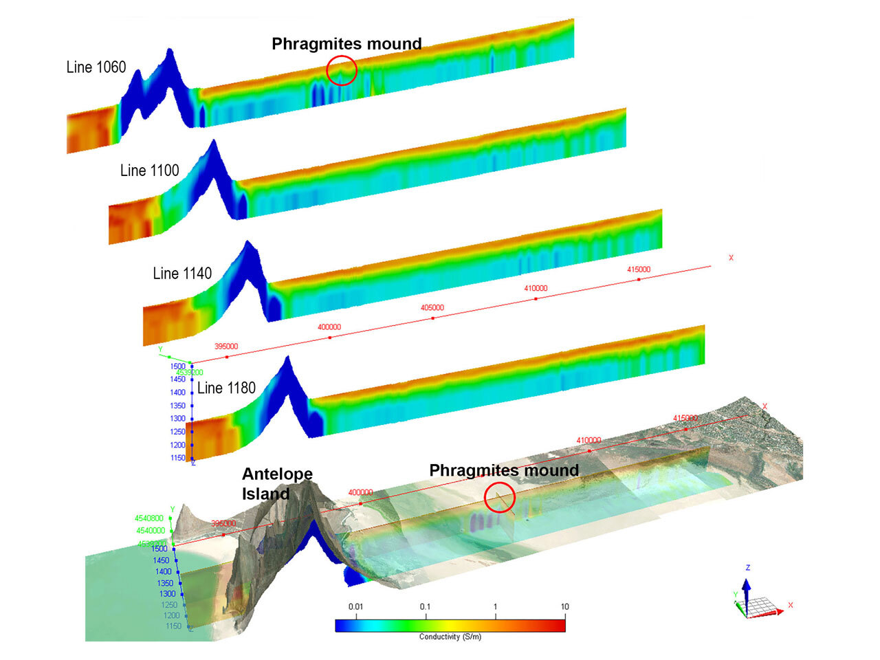 Под Большим Соленым озером обнаружен огромный пресный водоем