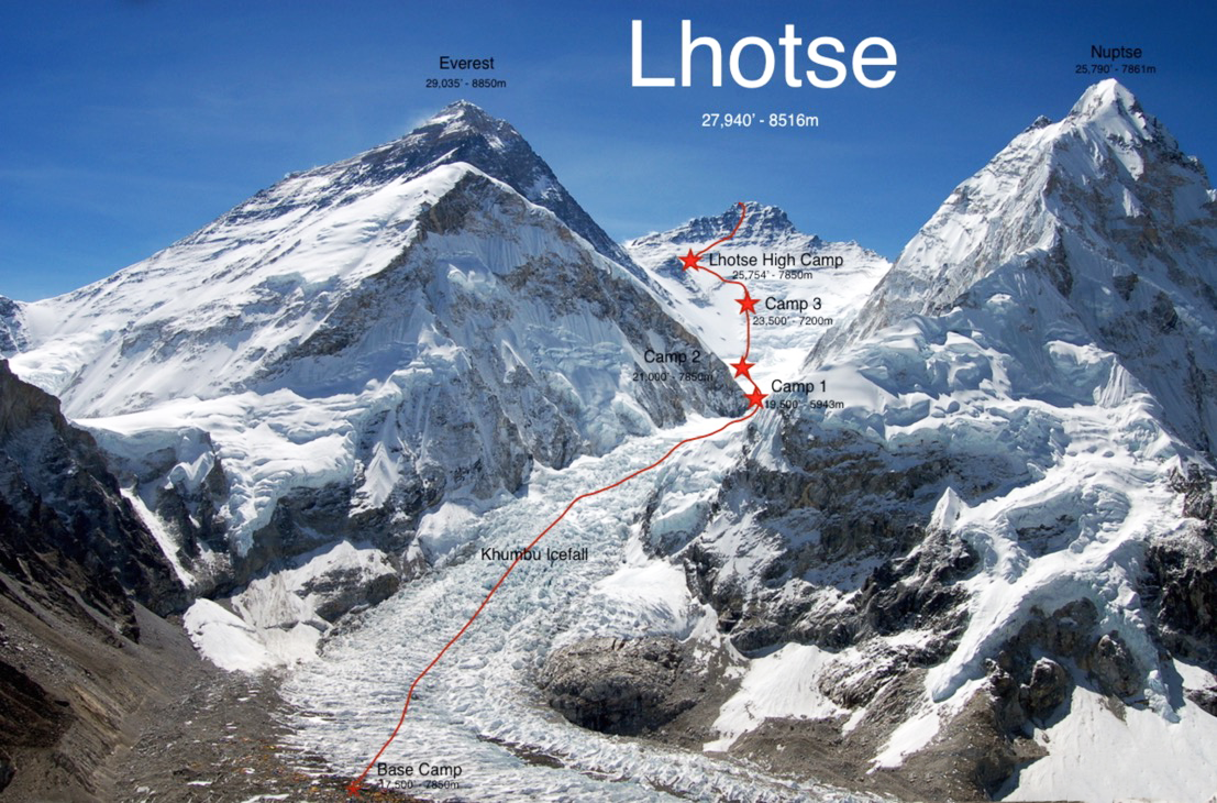 Everest Lhotse Mountain