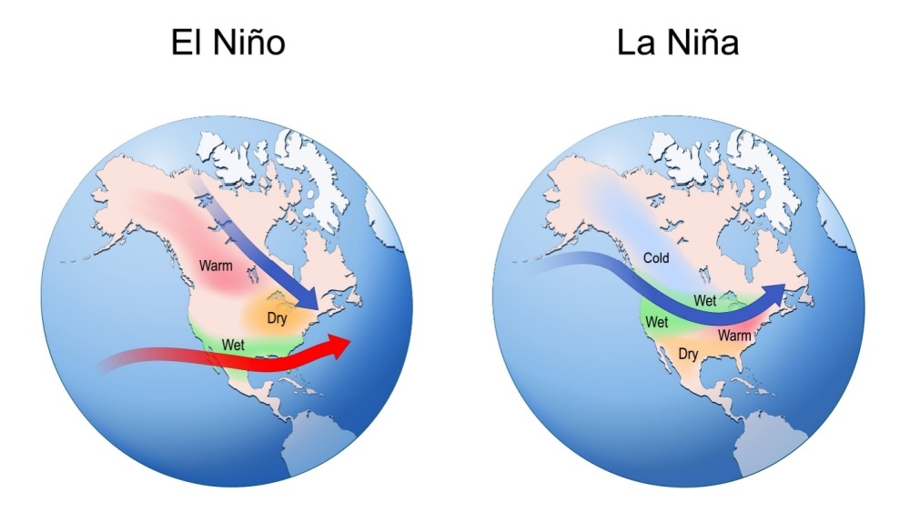 Эль-Ниньо