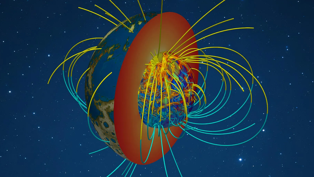 магнитное поле
