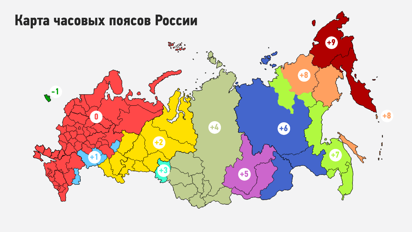 Часовой пояс