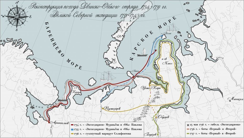 Великая северная экспедиция картинки