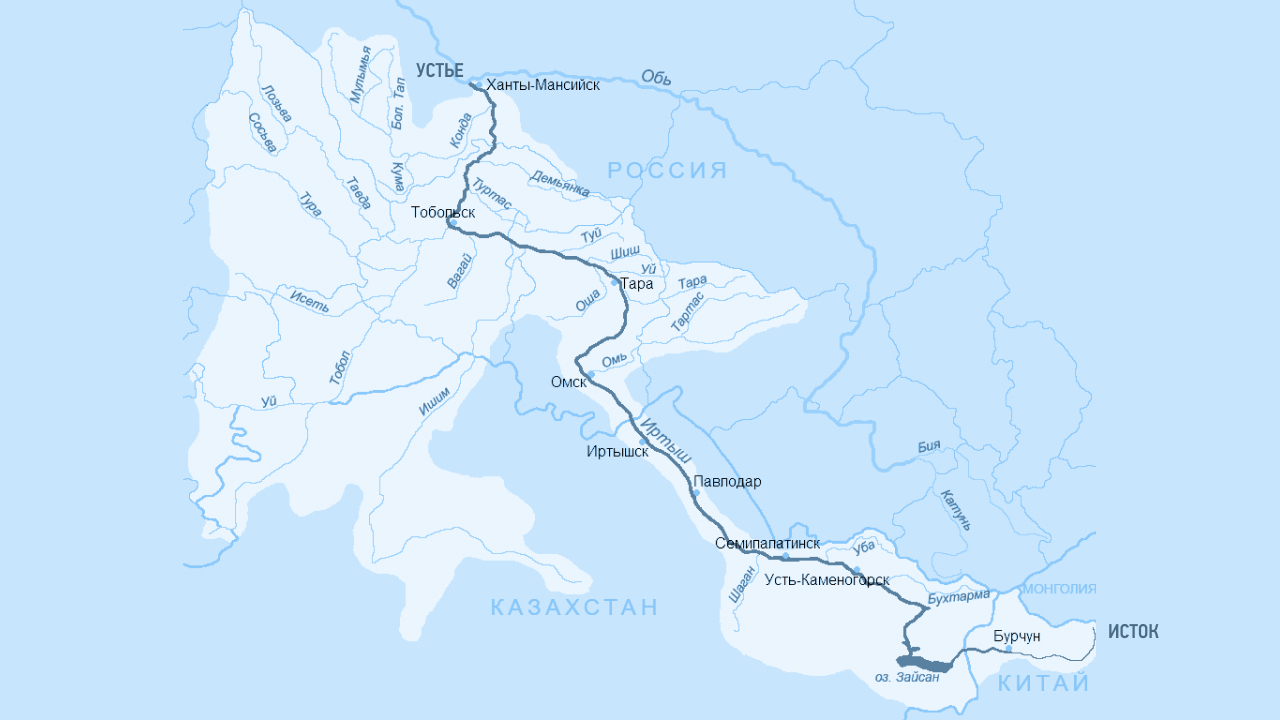 Географическое положение